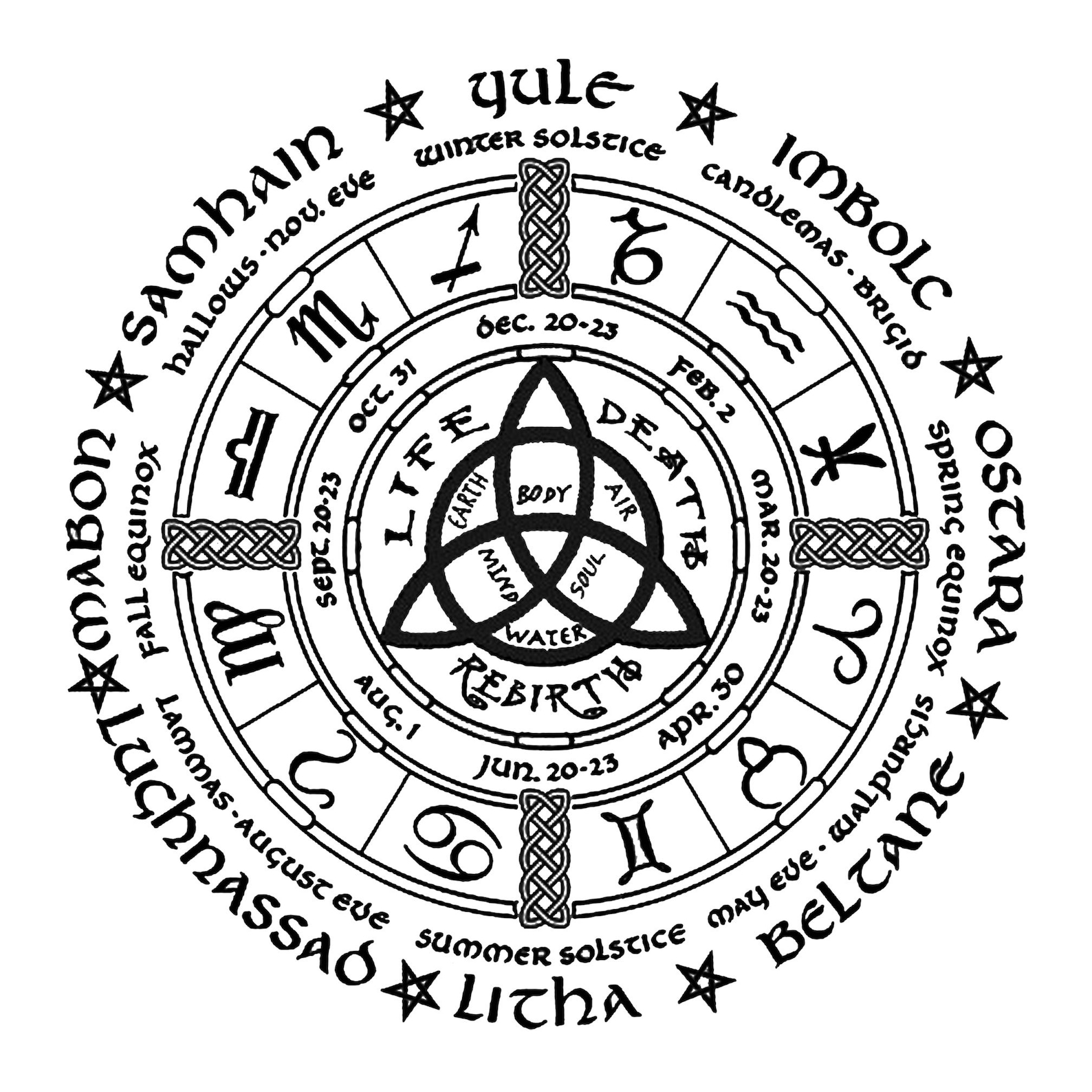 Pagan/Wiccan Calendar laserengraved on an 11.5inch diameter Etsy