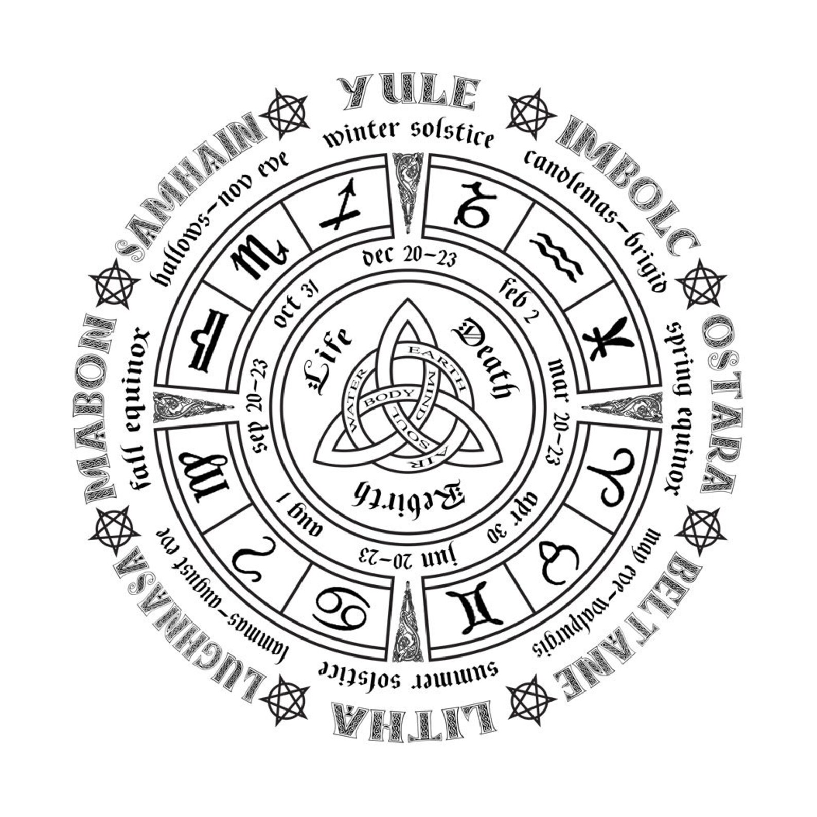 Pagan/Wiccan Calendar laserengraved on a 10inch diameter x Etsy