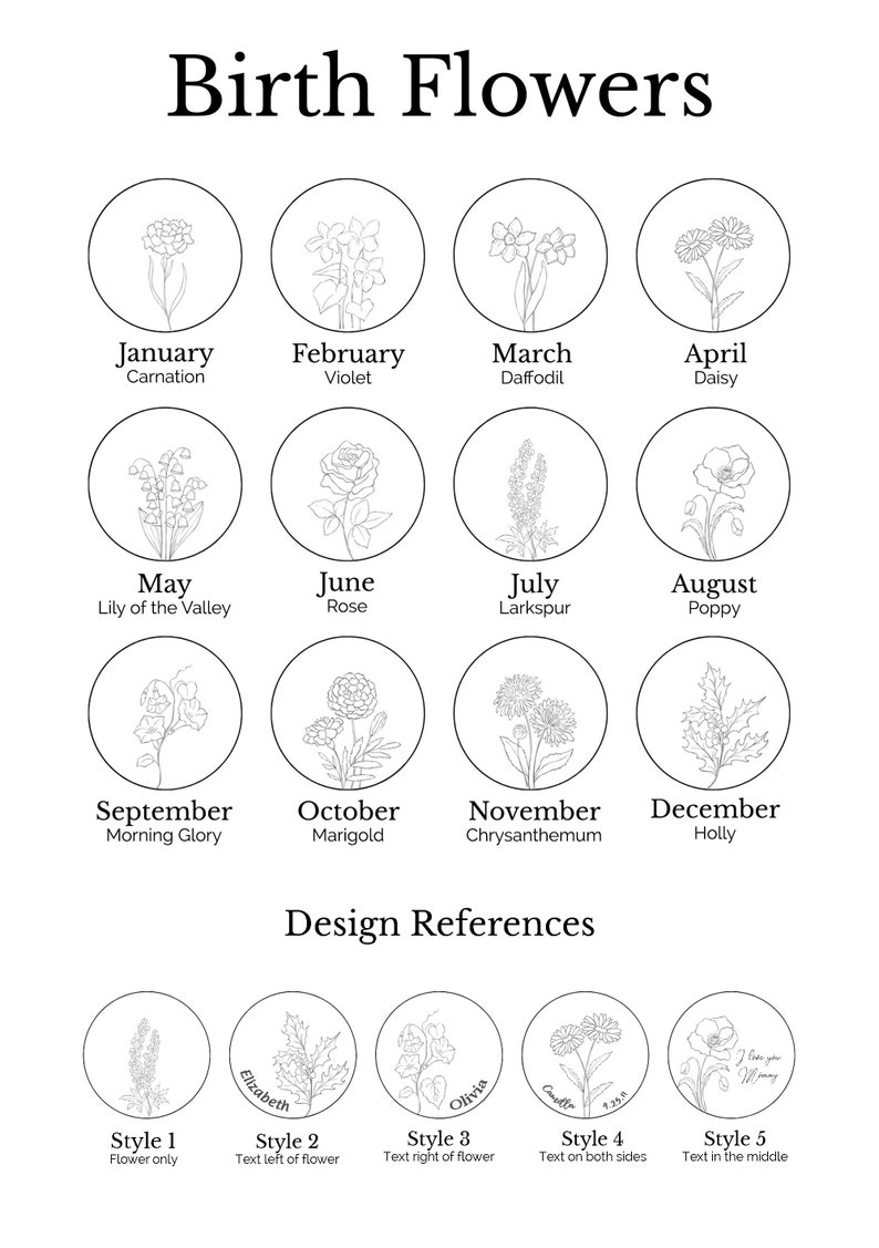 Gift for Mom Flower Keychain Birth Month Birth Month Keychain Floral Bouquet Keychain Birth Flower Keychain Mother/'s Day Gift