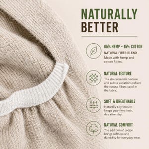 Może przedstawiać: Beżowa dzianina z prążkowanym wykończeniem, kt&oacute;rej towarzyszy tekst NATURALLY BETTER, 85% HEMP 15% COTTON, NATURAL FIBER BLEND, NATURAL TEXTURE, SOFT & BREATHABLE oraz NATURAL COMFORT, szczeg&oacute;łowo opisujący skład i właściwości tego materiału.
