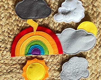 My little weather station