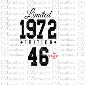 CUSTOMIZED: 2 Designs for front and back Limited Edition-Change Year and Age SVG PnG DXF EpS