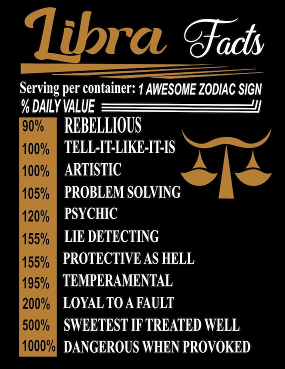 Awesome Zodiac Libra Sign Facts-digital File SVG PNG DXF Pdf