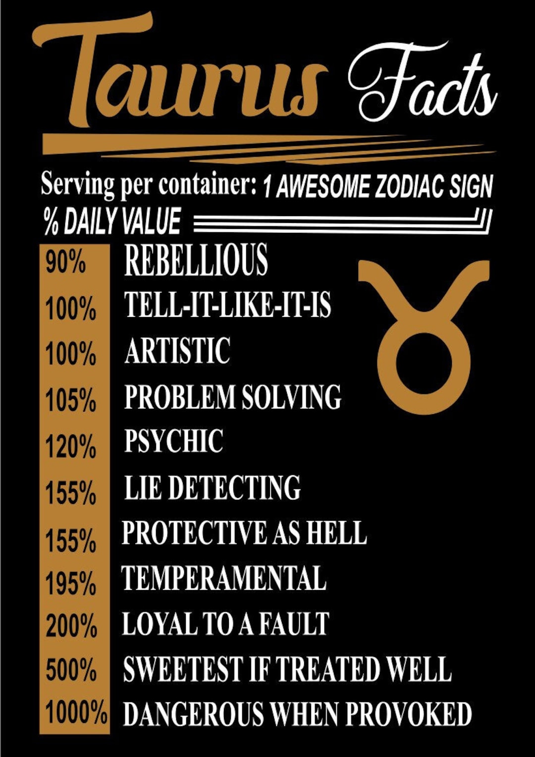 Awesome Zodiac Taurus Sign Factsdigital File SVG PNG DXF Pdf Etsy