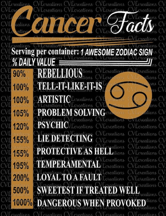 Awesome Zodiac Cancer Sign Facts-digital File SVG PNG DXF Pdf | Etsy