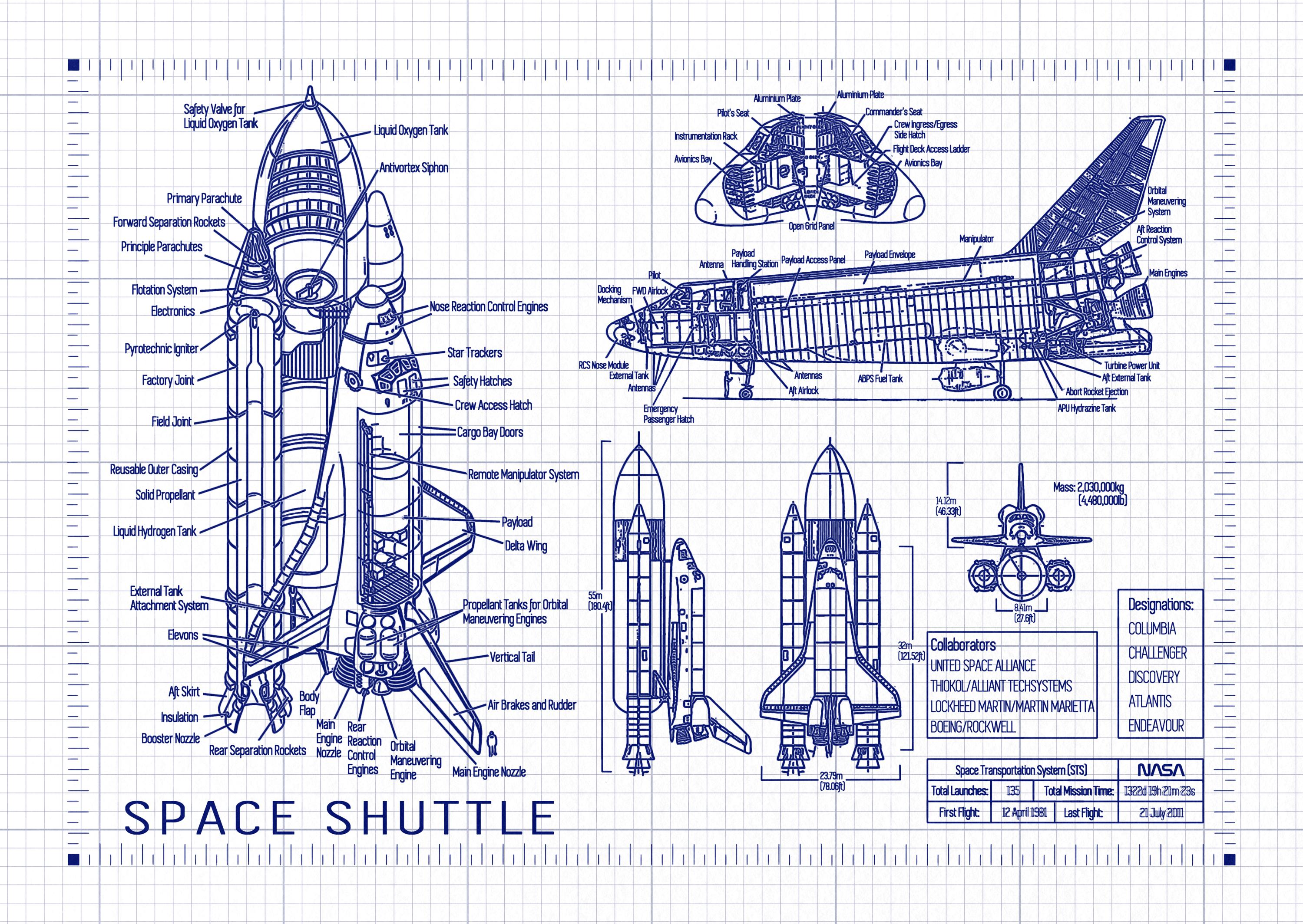 NASA公開資料・写真・図面による スペース・シャトル