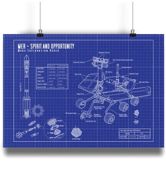 Spirit Mars Rover Code