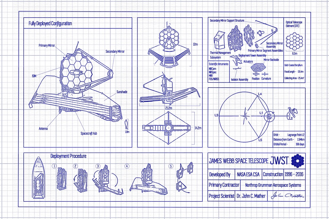 James b Space Telescope Blueprint 2 for 1 Digital File Instant