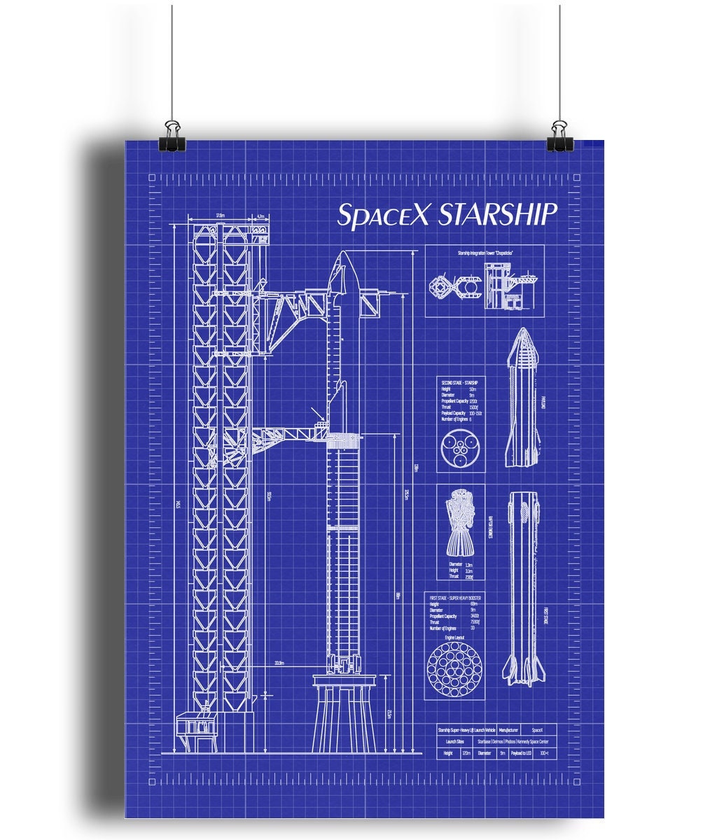 Spacex Starship Blueprint Wall Art Space Gift A2 A3 A4 Unframed - Etsy