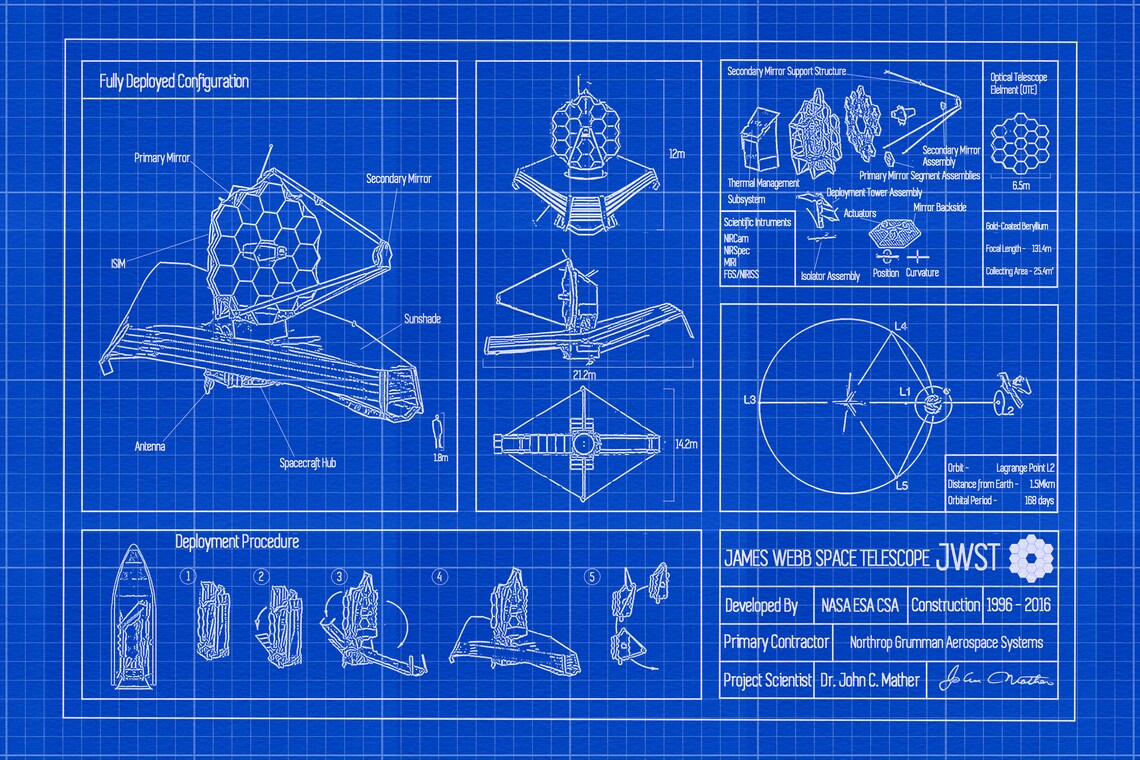 James b Space Telescope Blueprint 2 for 1 Digital File Instant