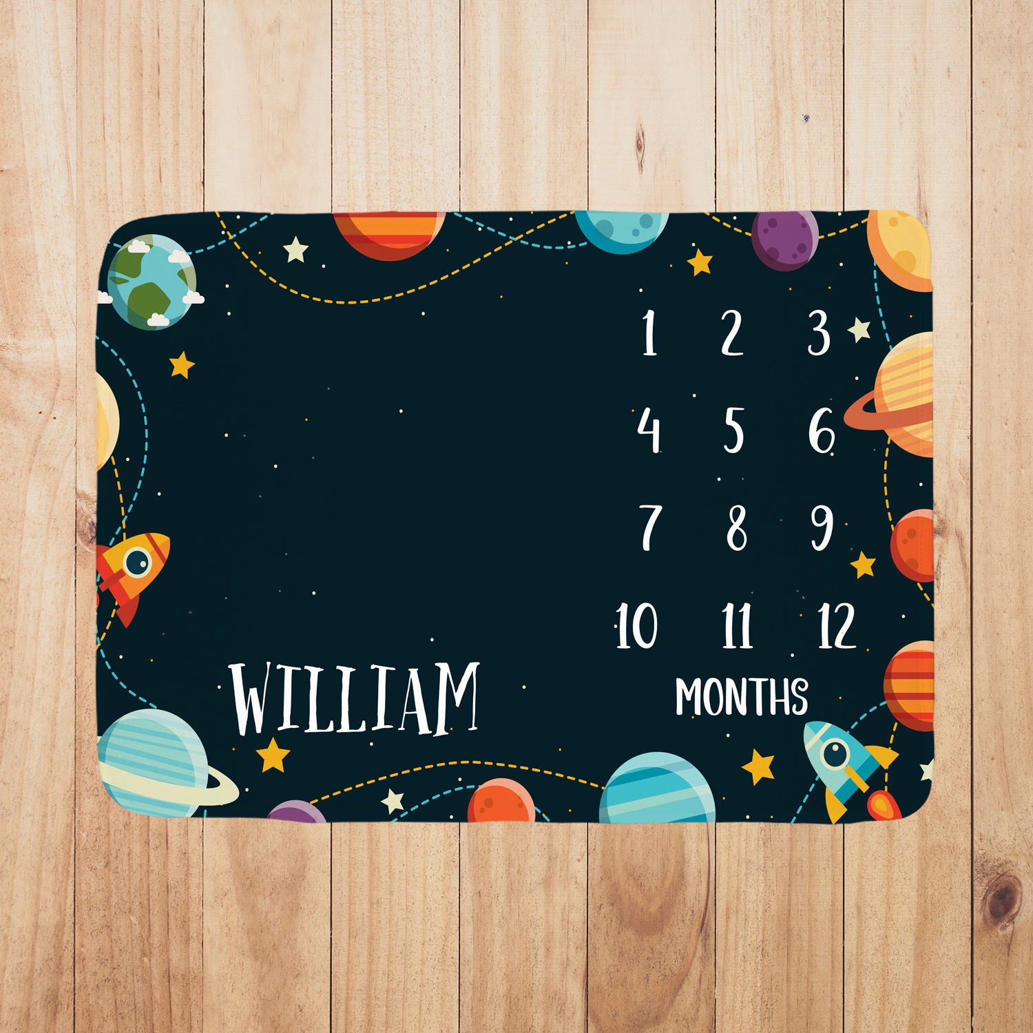 Personalized Baby Month Blanket Track Baby's Growth Etsy