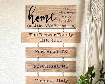 Stained Wood Duty Station Sign Set