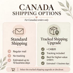 May include: An informational graphic titled CANADA SHIPPING OPTIONS with two columns. The left column shows Standard Shipping with an envelope icon and three red X marks. The right column shows Tracked Shipping Upgrade with a box icon and four check marks.