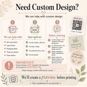 May include: An informational graphic titled Need Custom Design? outlining a three-step process for custom orders. It includes sections for QR code stickers, logo stickers, and packaging labels, with a QR code for scanning and shop branding.