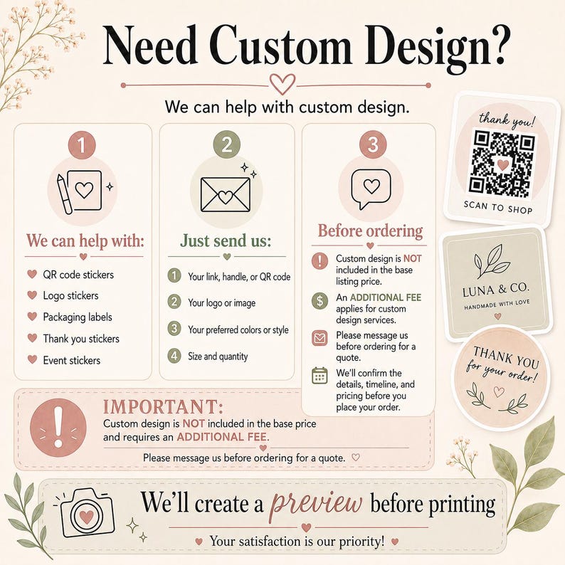 May include: An informational graphic titled Need Custom Design? outlining a three-step process for custom orders. It includes sections for QR code stickers, logo stickers, and packaging labels, with a QR code for scanning and shop branding.