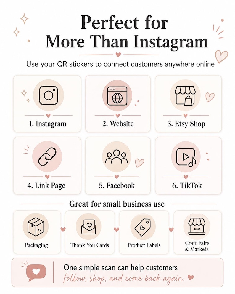 May include: An informational graphic with a soft pink and white color scheme. It features text titled Perfect for More Than Instagram, followed by six numbered icons for social media platforms and four categories for small business use, including packaging.