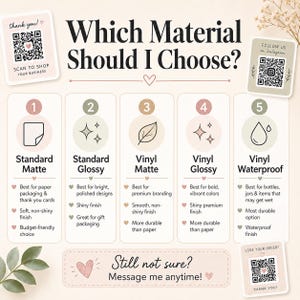 May include: An informational chart titled Which Material Should I Choose? listing five options: Standard Matte, Standard Glossy, Vinyl Matte, Vinyl Glossy, and Vinyl Waterproof. Each section includes a numbered icon and descriptive text points.