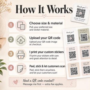 May include: An instructional graphic titled How It Works detailing a four-step process for custom QR code stickers. The steps include choosing size and material, uploading a QR code, printing, and peeling. A sheet of sample stickers is shown.