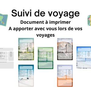 Śledzenie podróży | Lista podróży | Pamięć | Scrapbooking | Do druku | Dokument PDF