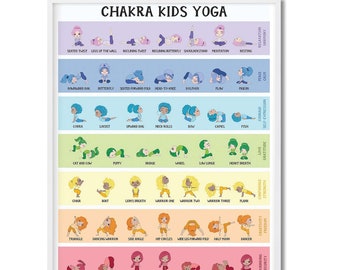 Chakra Kids Yoga Poster: 49 Poses for Emotional Balance (Digital Download)
