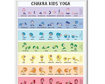 Beginner Yoga Decorative Wall-Poster Yoga Decoration Chakra Poses Meditate MentalHealth Gift Kid Room Decorate Calmness Self Care Calm Mind