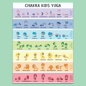 Beginner Yoga Decorative Wall-Poster Yoga Decoration Chakra Poses Meditate MentalHealth Gift Kid Room Decorate Calmness Self Care Calm Mind image 3