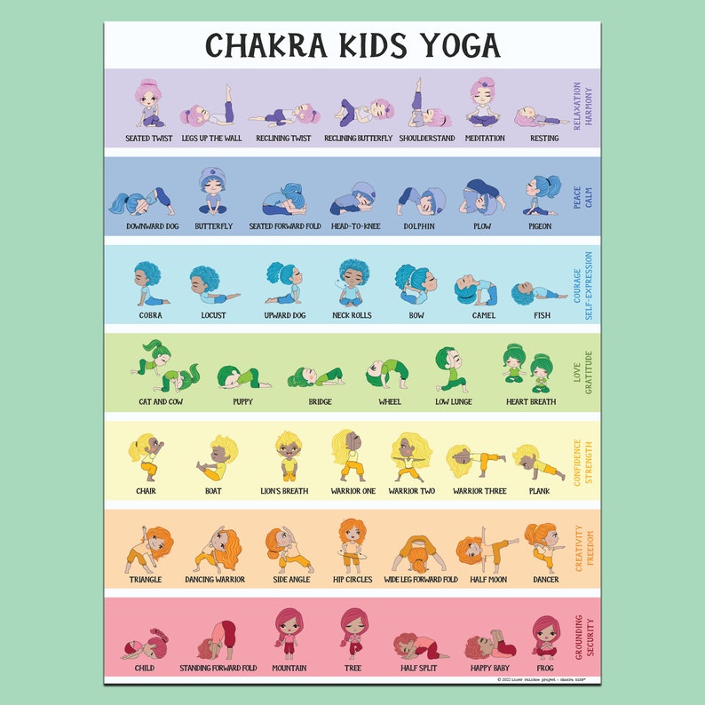 Beginner Yoga Decorative Wall-Poster Yoga Decoration Chakra Poses Meditate MentalHealth Gift Kid Room Decorate Calmness Self Care Calm Mind image 3