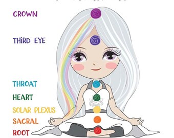 Chakra Wall-Poster Female Goddesses Kid Room Decor Chakra Decoration Learn Chakra Beginner Yoga Decorative Wall Posters Motive Inspire