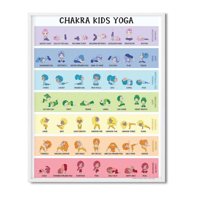 Beginner Yoga Decorative Wall-Poster Yoga Decoration Chakra Poses Meditate MentalHealth Gift Kid Room Decorate Calmness Self Care Calm Mind image 1