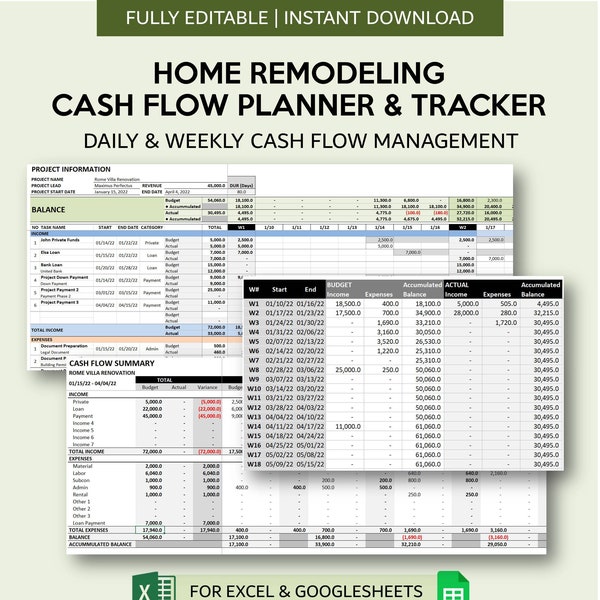 Home Remodeling Cash Flow Planner and Tracker Spreadsheet | Daily & Weekly House Renovation Cash Flow Management for Excel and Googlesheets