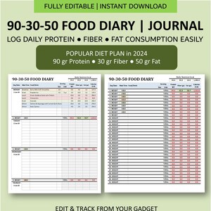 90-30-50 Voedingsdagboek | Dagelijks voedseldagboek met voedingsstoffencalculator | 90 gr Eiwit - 30 gr Vezels - 50 gr Vet Diet Tracker | Digitaal voedsellogboek