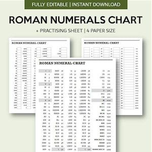 Roman numeral date converter uk cheap