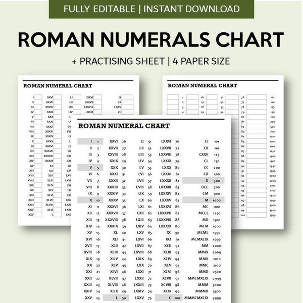 Roman Numerals Chart Template | Roman Numerals Converter and Printable Chart | Kids Math Worksheet Learning and Printable Template