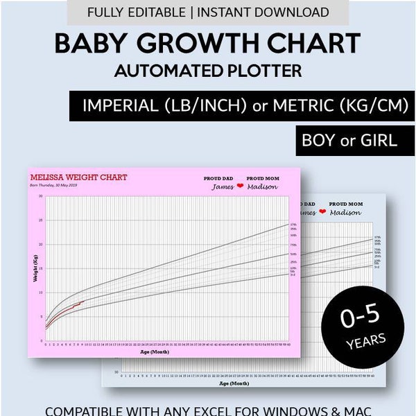 Baby Growth Chart with Automated Plotter - Excel Template | Boy - Girl Growth Chart | Toddler Weight and Height Chart | Baby Growth Tracker