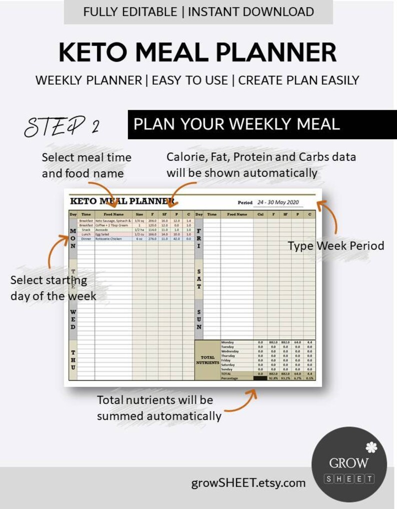 Keto Meal Planner - Excel Template | Fully Editable Ketogenic Weekly ...