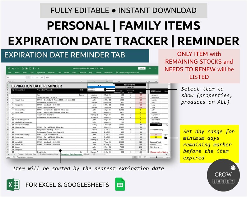 Personal Item Expiry Date Tracker Simple Family Consumption Item