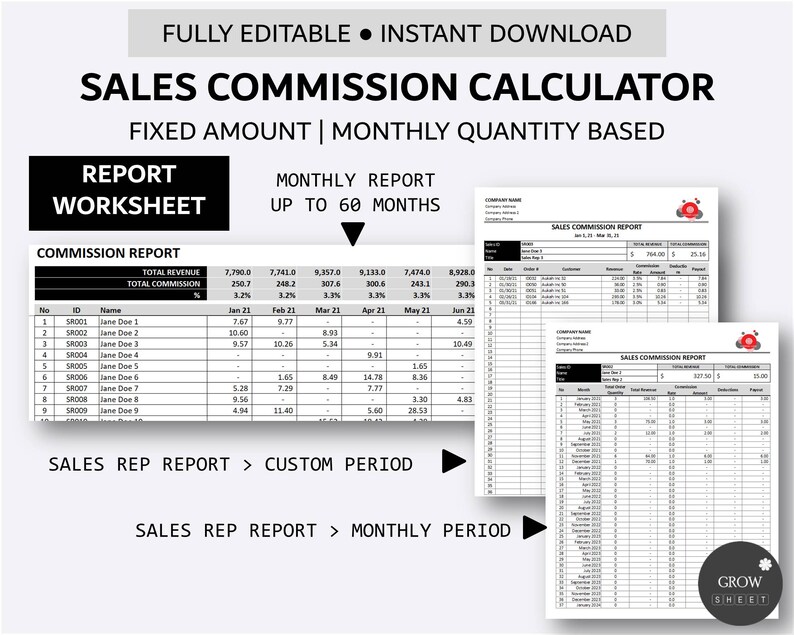 Sales Commission Calculator | Monthly Quantity Based | Fixed Amount ...
