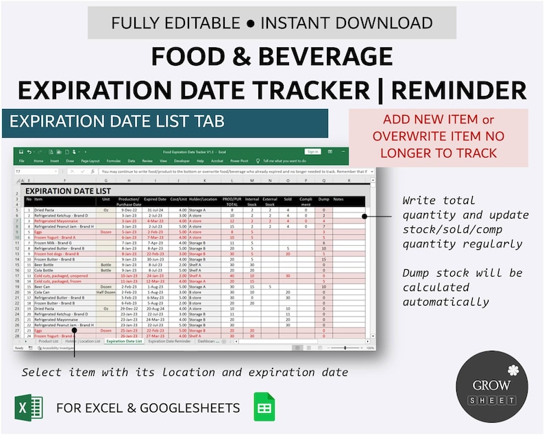 Food and Beverage Expiry Date Tracker | Simple Inventory Database With ...