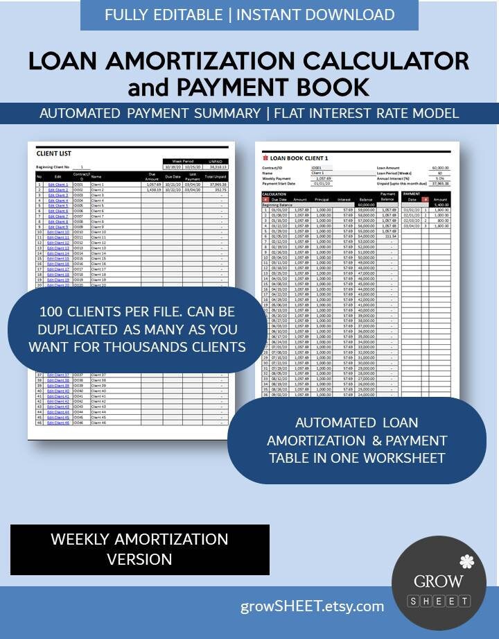 weekly-loan-amortization-schedule-and-payment-log-mortgage-calculator-and-payment-tracker-credit-and-savings-cooperative-loan-book-etsy