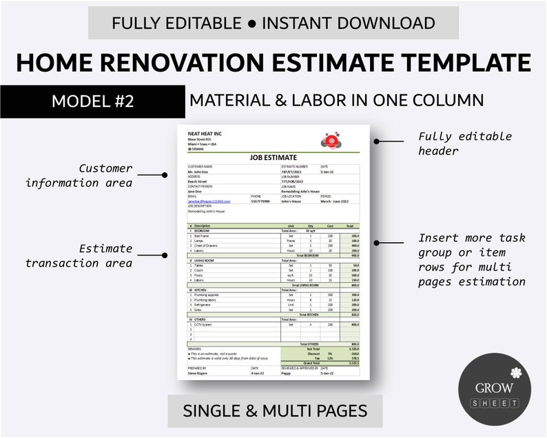 Photo inspiration: Green Building Renovation Estimate For Apartments Reference: Printable Home Renovation Template For Excel And Google Sheets