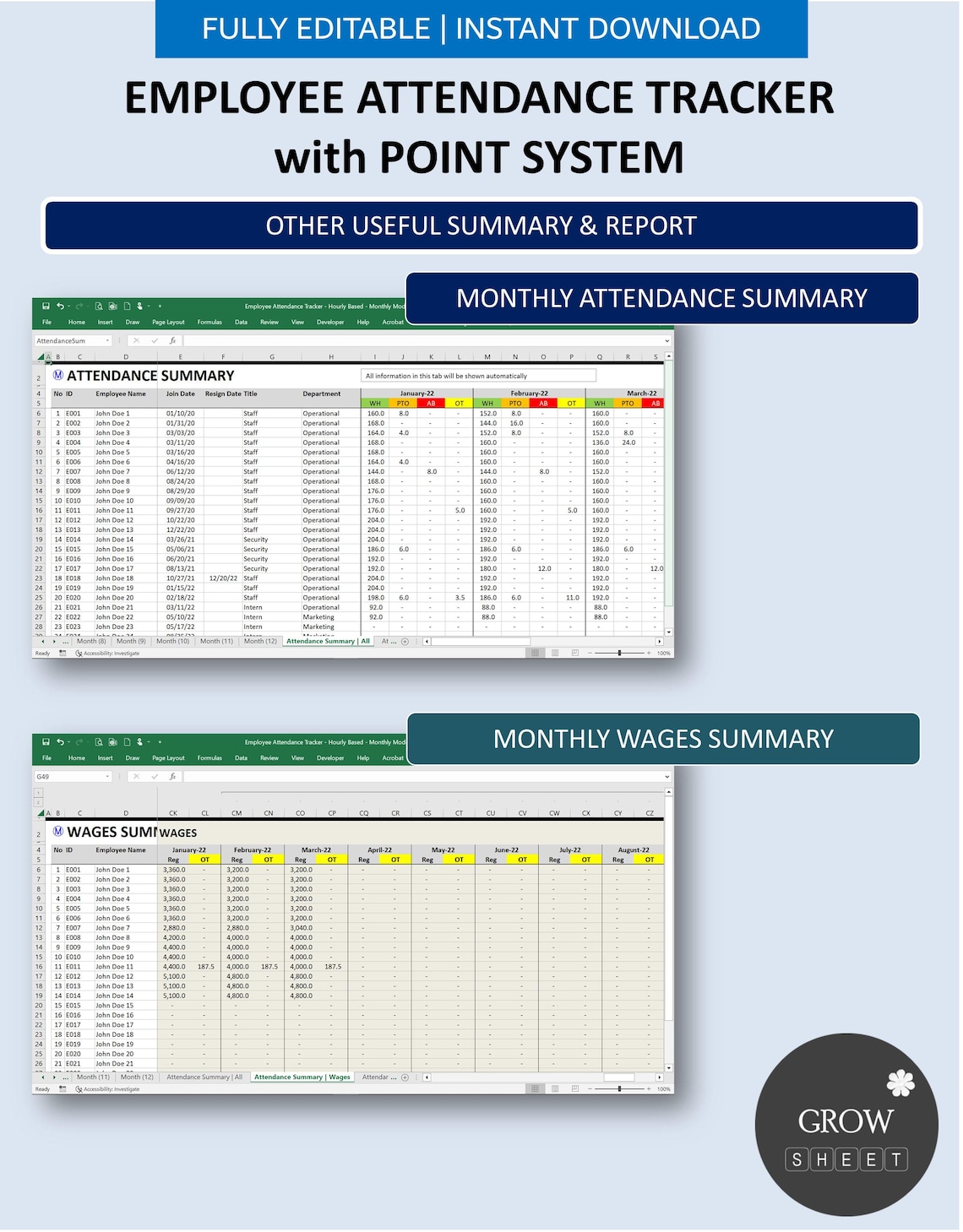 Employee Attendance Tracker With Point System | Automated Disciplinary ...