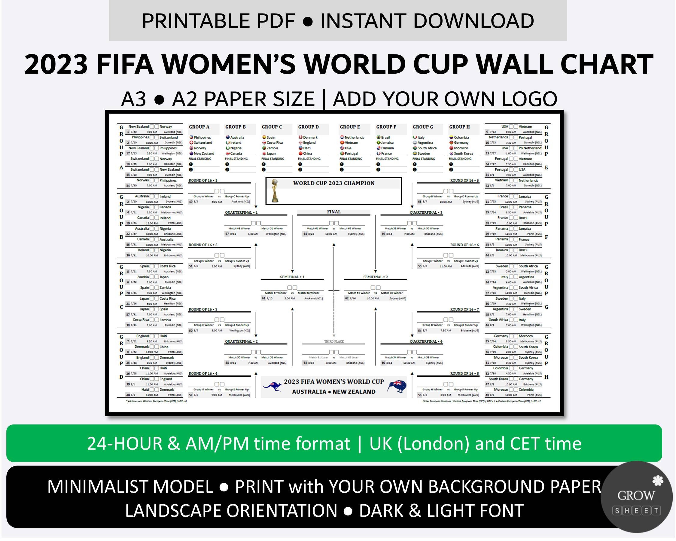 Wall Chart World Cup