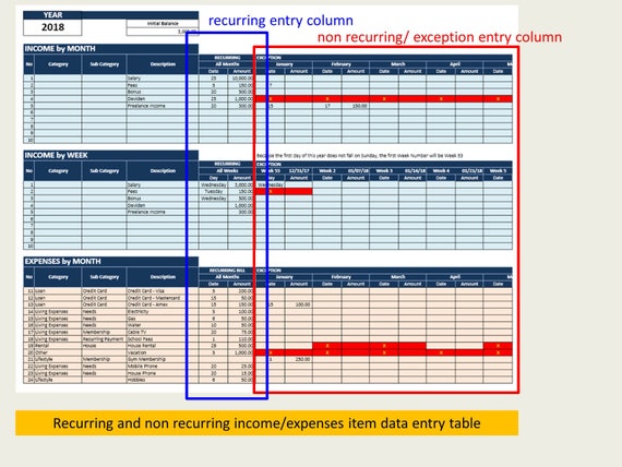 Bill Payment Planner Excel Template Weekly and Monthly Cash Flow Planner  and Tracker Daily Budget Calendar - Etsy