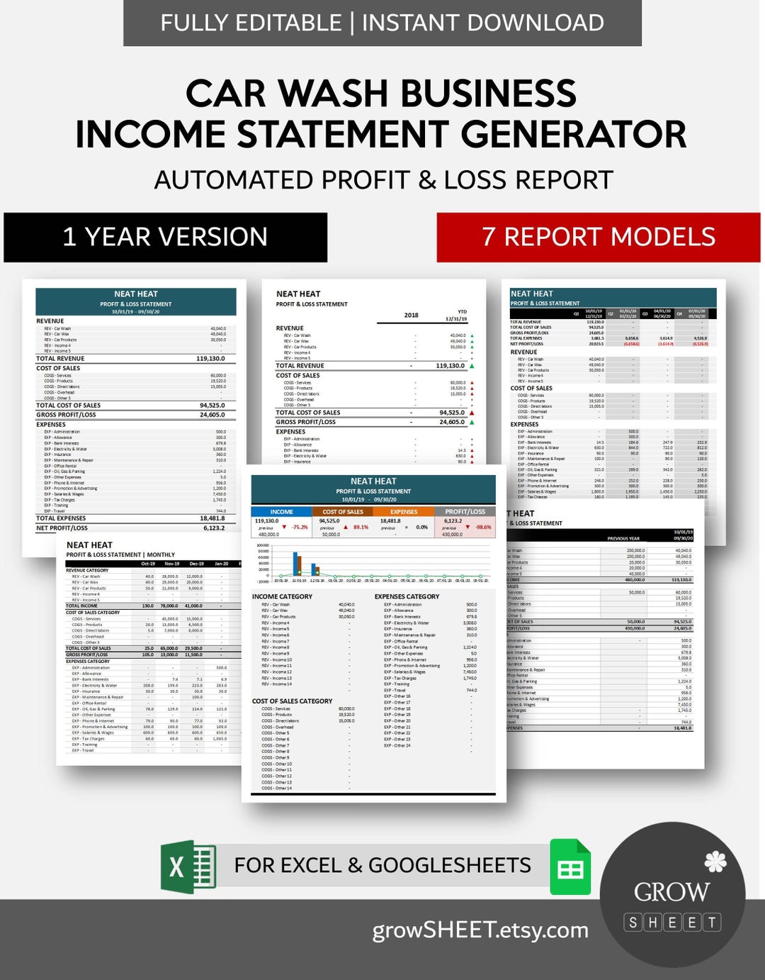 Car Wash Business Statement Generator Automated Profit & Loss Report Simple Bookkeeping