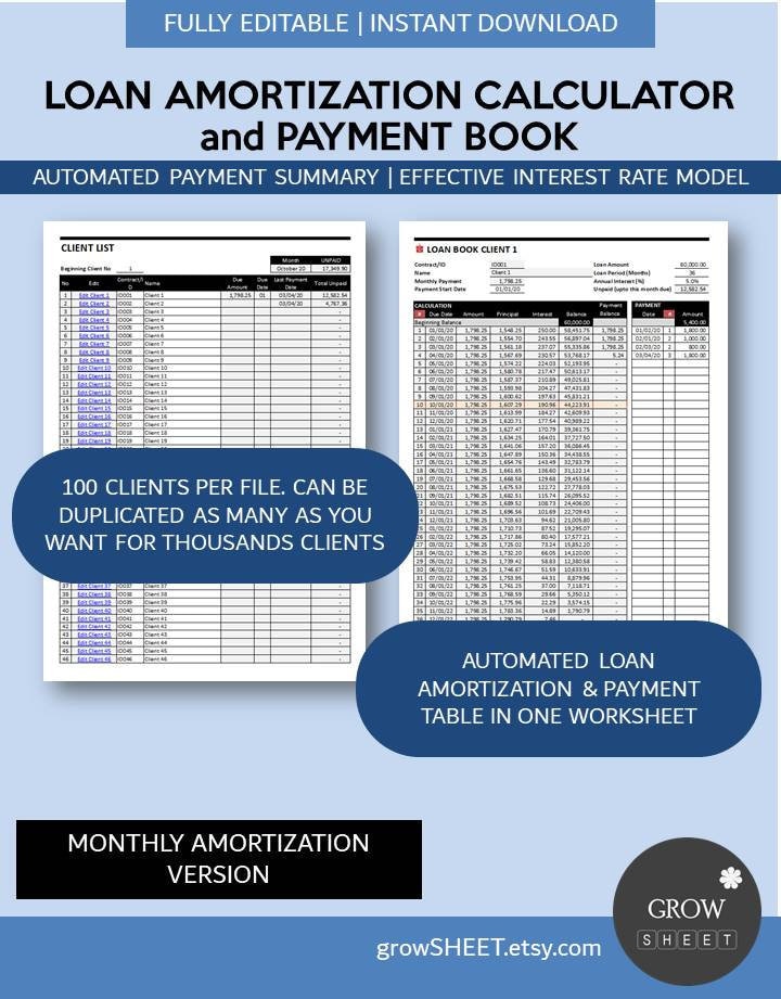 mortgage amortization calculator dave ramsey
