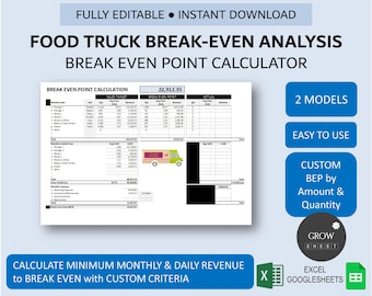 Food Truck Break-Even Analysis | Automated Monthly-Daily Break-Even Point Calculator | Multi Menu BEP | Minimum Sales Revenue Calculator