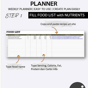 May include: A printable heart healthy meal planner with a food list, serving size, calories, fat, protein, carbs, and recipe URL. The planner is designed to help people create a healthy meal plan.