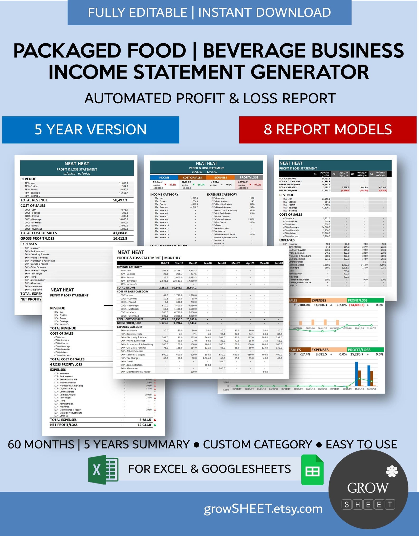 Packaged Food Business Statement Generator Beverage Profit
