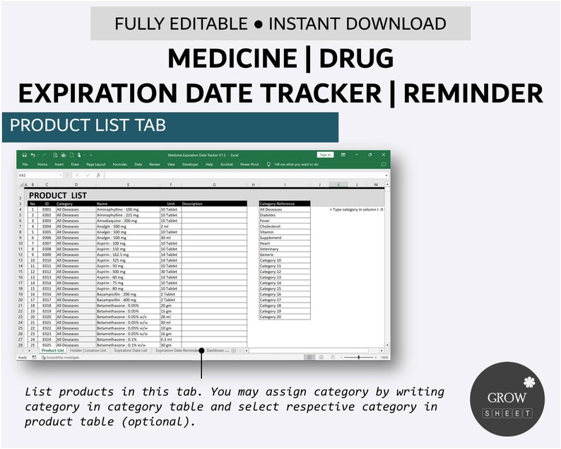 Medicine Expiry Date Tracker Simple Drug Inventory Database With