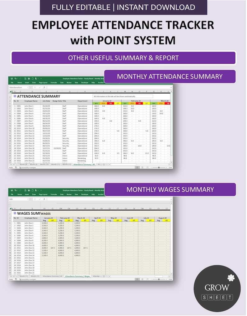Employee Attendance Point System Tracker for Hourly Employees ...